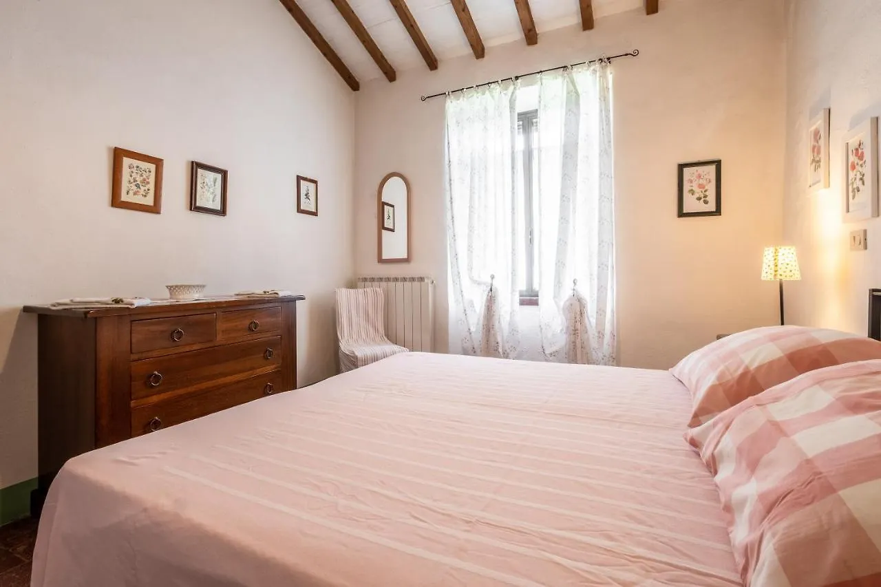 Appartamento Geranio Radicofani Italy